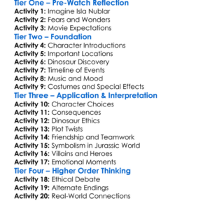 Jurassic World Fallen Kingdom 2018 Worksheet Activity Booklet