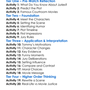 Jury Duty 1995 Worksheet Activity Booklet