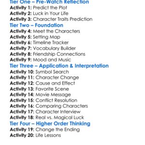 Just My Luck 2006 Worksheet Activity Booklet