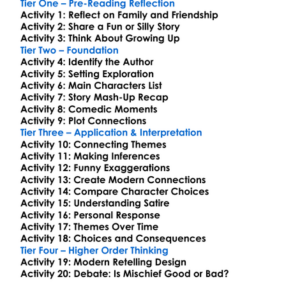 Juvenilia Jane Austen Worksheet Activity Booklet