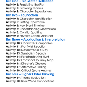 Keep Your Distance 2005 Worksheet Activity Booklet