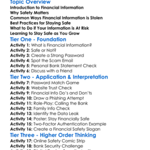 Keeping Financial Information Safe Worksheet Activity Booklet