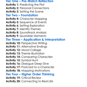 Kensho At The Bedfellow 2017 Worksheet Activity Booklet