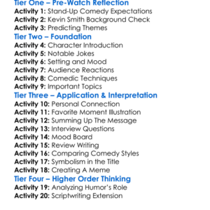 Kevin Smith Silent But Deadly 2018 Worksheet Activity Booklet