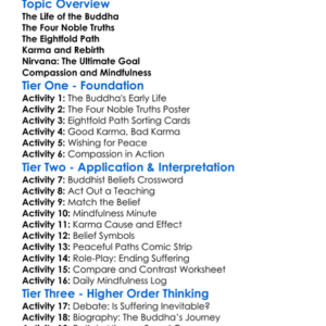 Key Beliefs In Buddhism Worksheet Activity Booklet