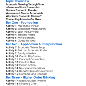 Key Economic Thinkers Worksheet Activity Booklet