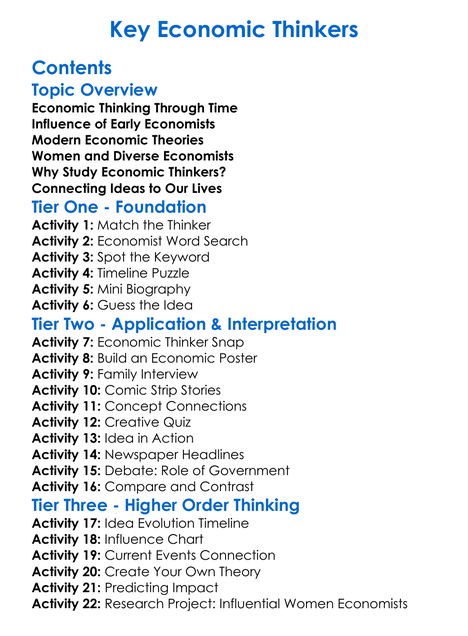 Key Economic Thinkers Worksheet Activity Booklet