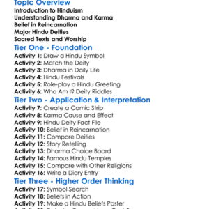 Key Hindu Beliefs And Deities Worksheet Activity Booklet