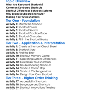 Keyboard Shortcuts Worksheet Activity Booklet