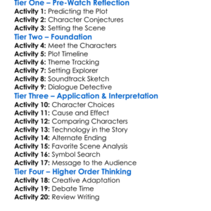 Kiff Lore Of The Ring Light 2025 Worksheet Activity Booklet