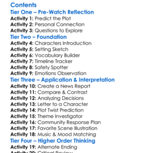 Killer Flood The Day The Dam Broke 2003 Worksheet Activity Booklet