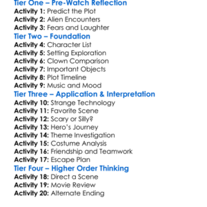 Killer Klowns From Outer Space 1988 Worksheet Activity Booklet
