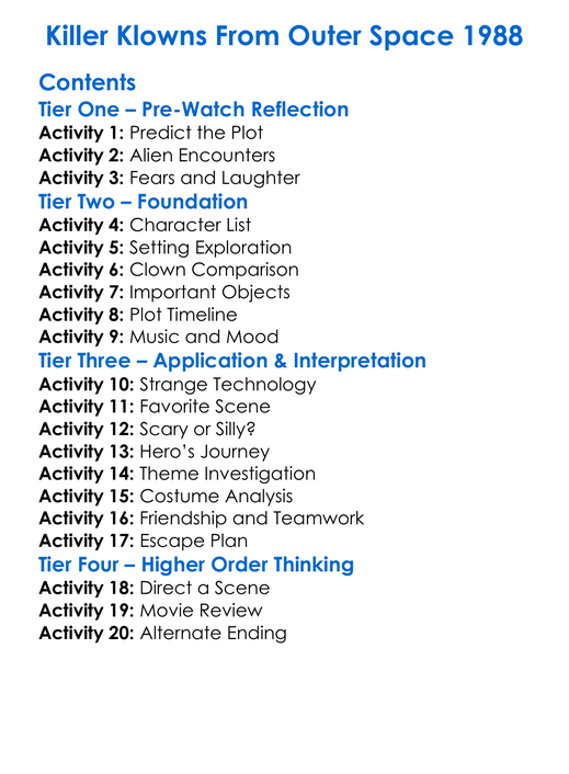 Killer Klowns From Outer Space 1988 Worksheet Activity Booklet