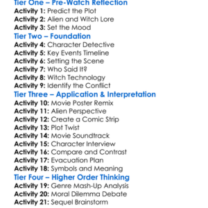 Killer Witches From Outer Space 2023 Worksheet Activity Booklet