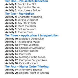 Killers Anonymous 2019 Worksheet Activity Booklet