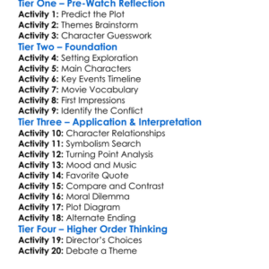 Killing Faith 2025 Worksheet Activity Booklet