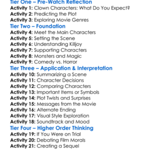 Killjoy Goes To Hell 2012 Worksheet Activity Booklet