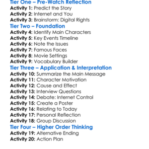 Killswitch 2015 Worksheet Activity Booklet