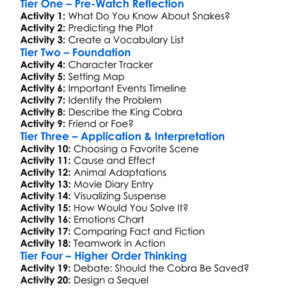 King Cobra 1999 Worksheet Activity Booklet
