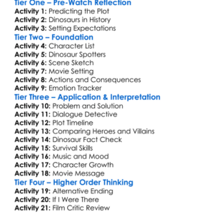 Kingdom Of The Dinosaurs 2022 Worksheet Activity Booklet