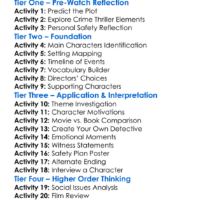 Kiss The Girls 1997 Worksheet Activity Booklet
