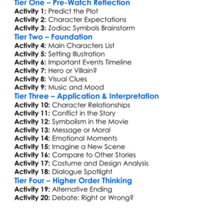 Knights Of The Zodiac 2023 Worksheet Activity Booklet