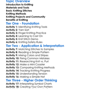Knitting Basics And Methods Worksheet Activity Booklet