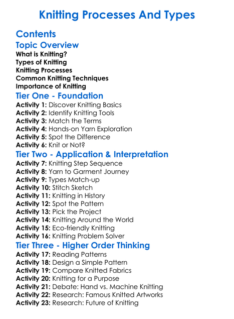 Knitting Processes And Types Worksheet Activity Booklet