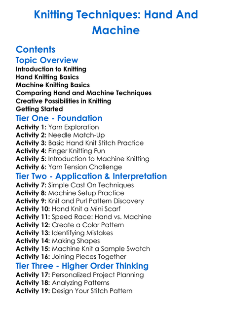 Knitting Techniques Hand And Machine Worksheet Activity Booklet