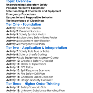Laboratory Safety And Procedures Worksheet Activity Booklet