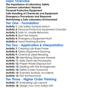 Laboratory Safety In Chemistry Worksheet Activity Booklet