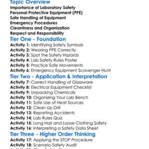 Laboratory Safety In Physics Worksheet Activity Booklet