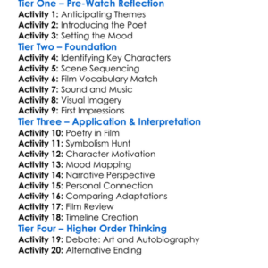 Lady Lazarus 1992 Worksheet Activity Booklet