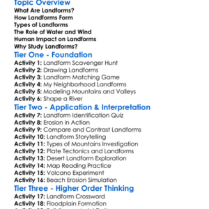 Landforms And Their Formation Worksheet Activity Booklet