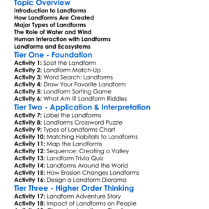 Landforms And Their Types Worksheet Activity Booklet