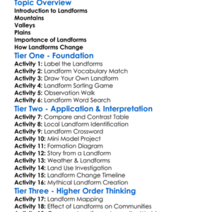 Landforms Mountains Valleys Plains Worksheet Activity Booklet