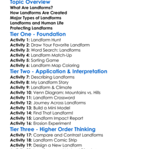 Landforms Worksheet Activity Booklet