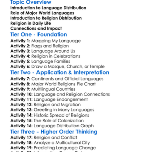 Language And Religion Distribution Worksheet Activity Booklet
