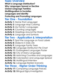Language Distribution Worksheet Activity Booklet