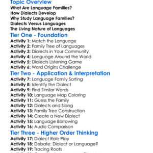 Language Families And Dialects Worksheet Activity Booklet
