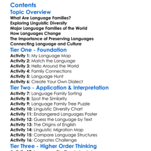 Language Families And Linguistic Diversity Worksheet Activity Booklet