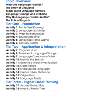 Language Families And Linguistics Worksheet Activity Booklet