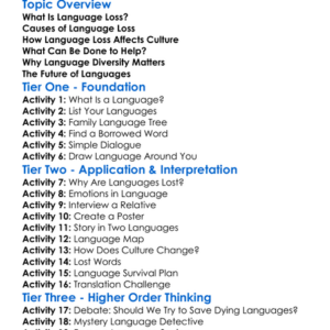 Language Loss Worksheet Activity Booklet