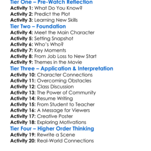 Larry Crowne 2011 Worksheet Activity Booklet