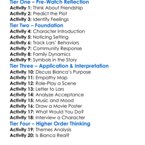 Lars And The Real Girl 2007 Worksheet Activity Booklet