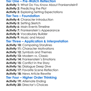 Las Vegas Frankenstein 2023 Worksheet Activity Booklet