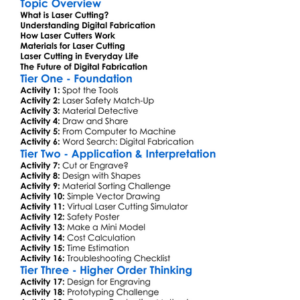 Laser Cutting And Digital Fabrication Worksheet Activity Booklet