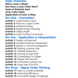 Laser Cutting Principles Worksheet Activity Booklet