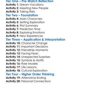 Last Holiday 2006 Worksheet Activity Booklet