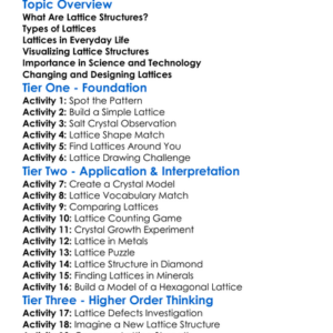 Lattice Structures Worksheet Activity Booklet